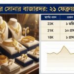 আজকের সোনার বাজারদর: ২১ ফেব্রুয়ারি ২০২৬