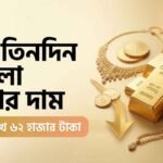 টানা তিনদিন কমলো সোনার দাম, ভরি ২ লাখ ৬২ হাজার