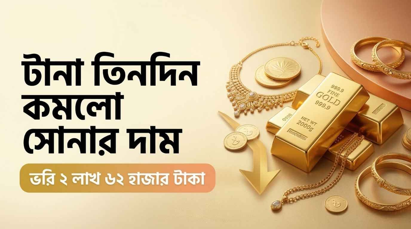 টানা তিনদিন কমলো সোনার দাম, ভরি ২ লাখ ৬২ হাজার