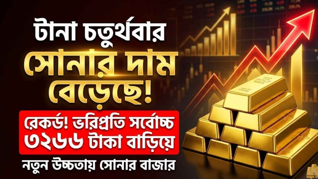 টানা চতুর্থবার সোনার দাম বেড়েছে